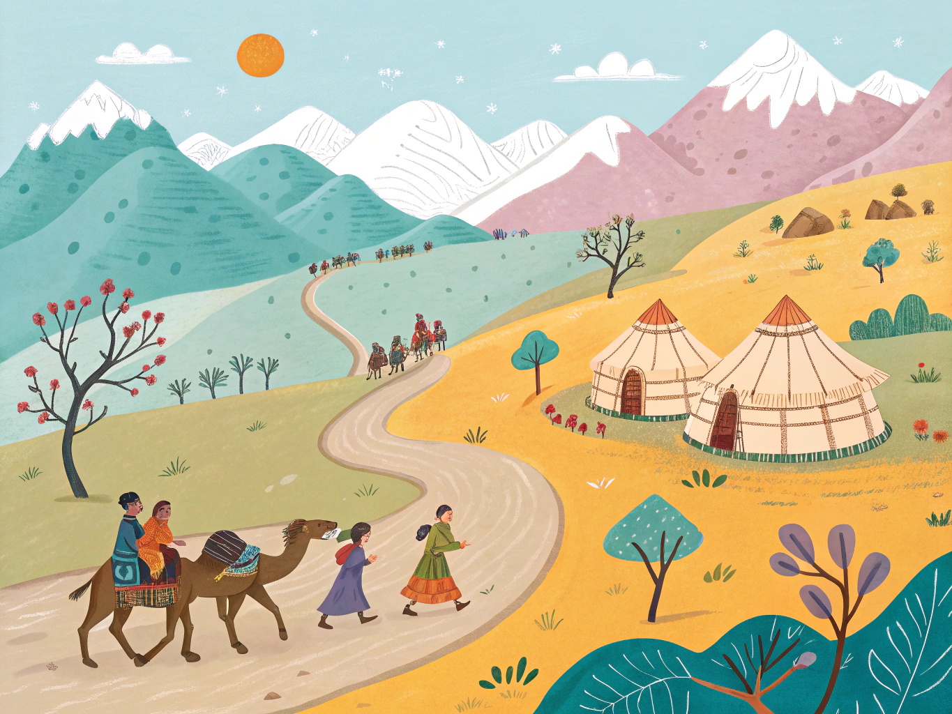 Hero’s Journey Themes